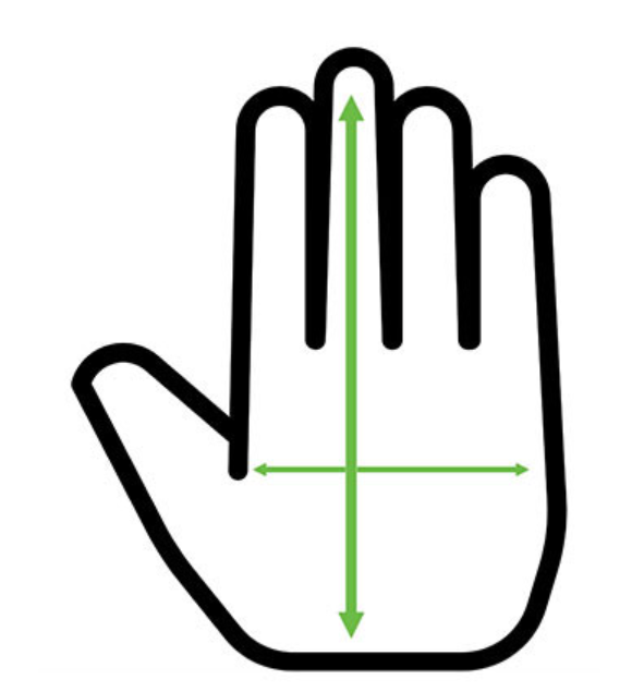 How to measure your hand: 1) tip to cuff, 2) across the widest part of the palm
