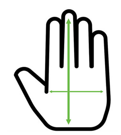 How to measure your hand: 1) tip to cuff, 2) across the widest part of the palm