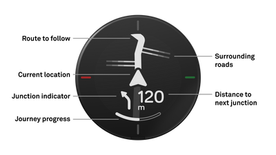 Beeline Velo 2: device interface and what it shows