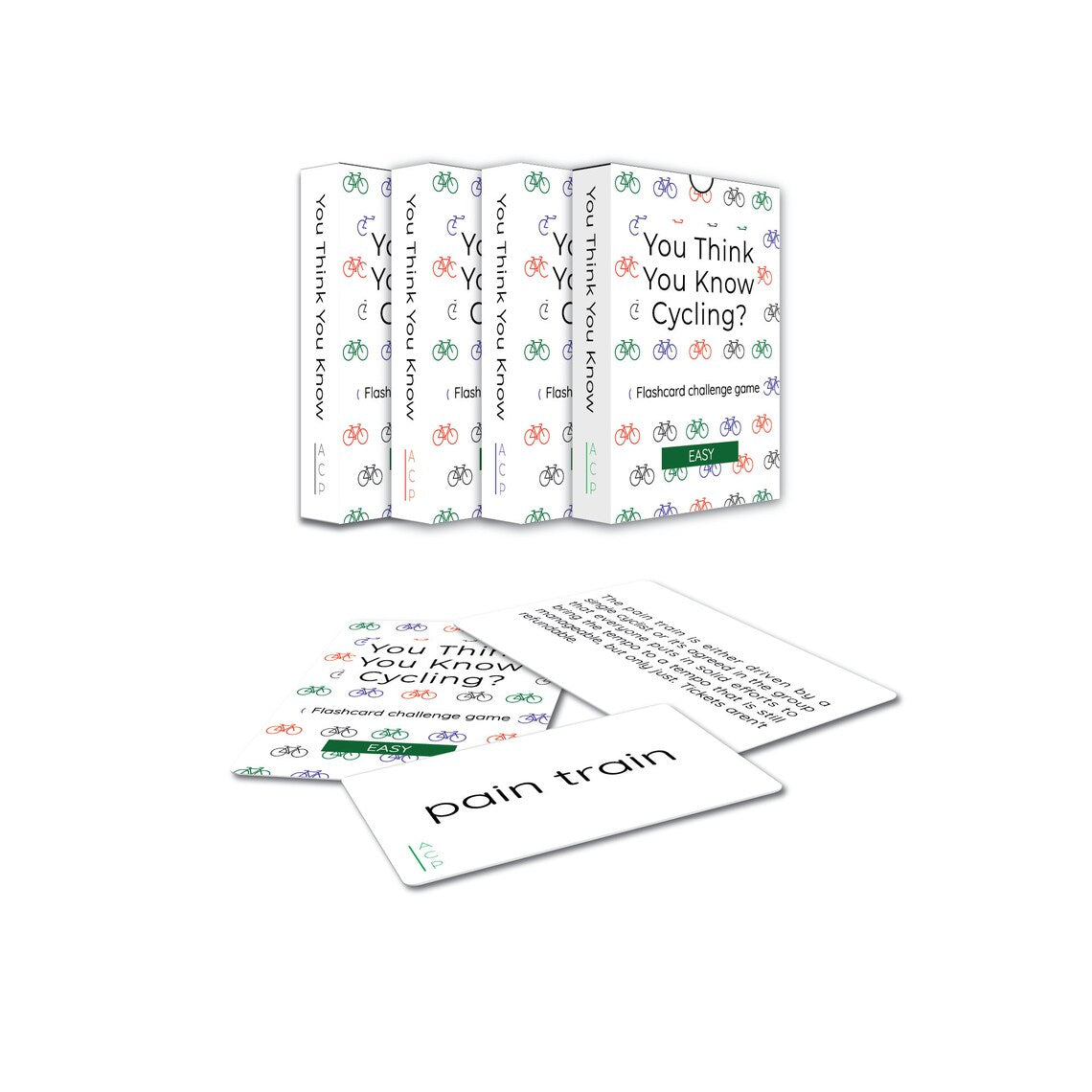 You Think You Know Cycling example card