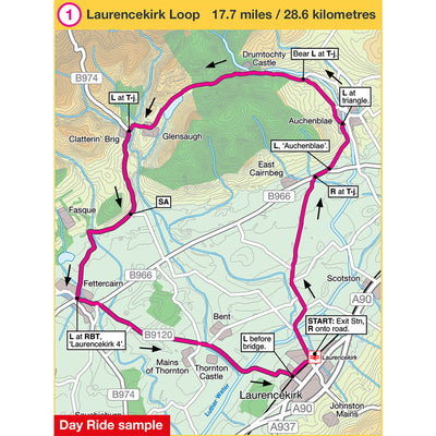 Day ride sample: Laurencekirk Loop, 17.7 miles